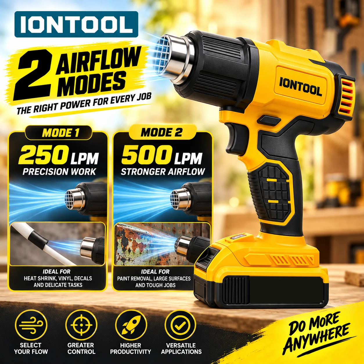 IONTOOL 550℃ Cordless Heat Gun - огляд і ціна Cordless Heat Gun For Shrink Tubing